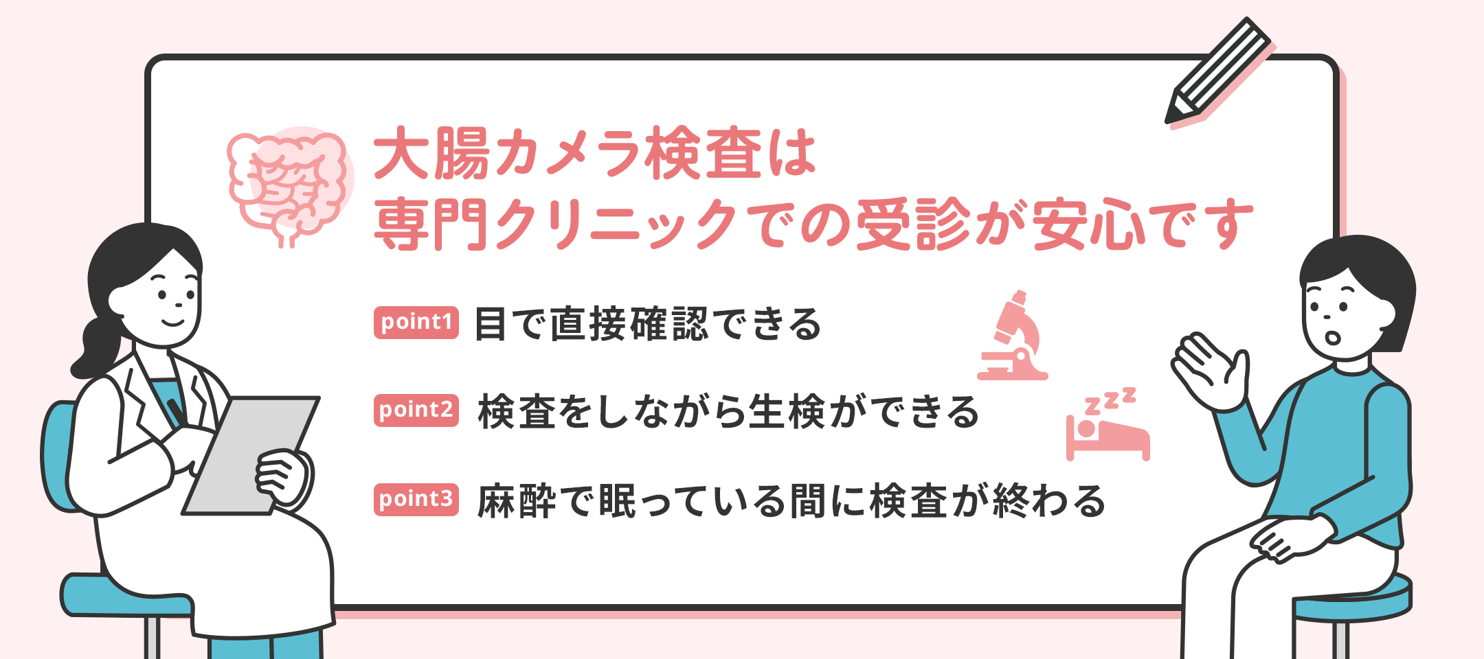 大腸カメラ検査は専門クリニックでの受診が安心です。POINT1 目で直接確認できる POINT2 検査をしながら生検ができる POINT3 麻酔で眠っている間に検査が終わる