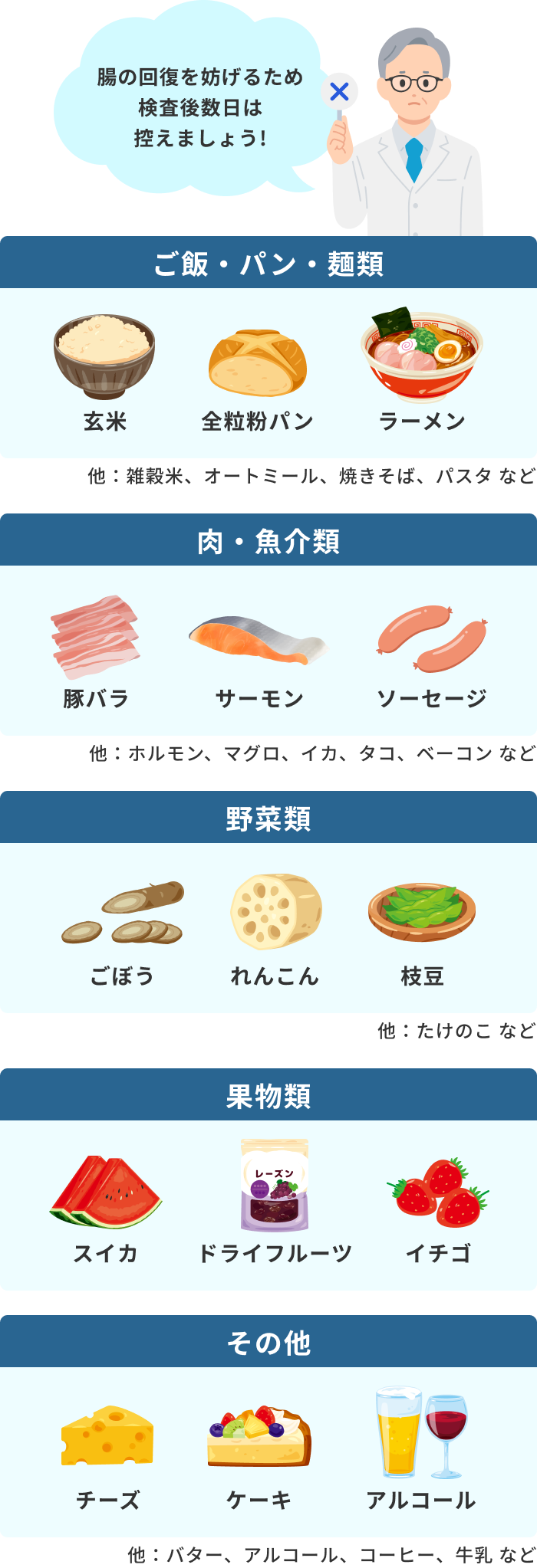 大腸内視鏡検査後に控えた方が良い食品
