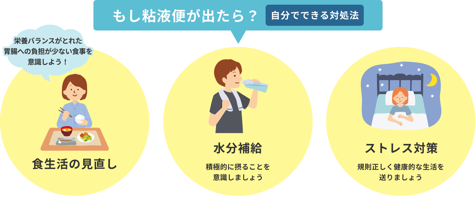 もし粘液便が出たら?自分でできる対処法